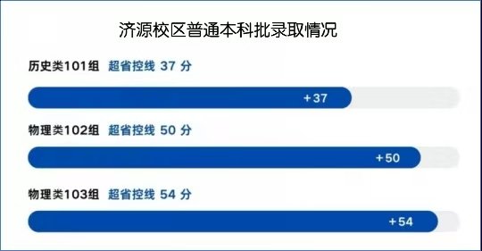 应用爱体育(中国)官网首页召开中层干