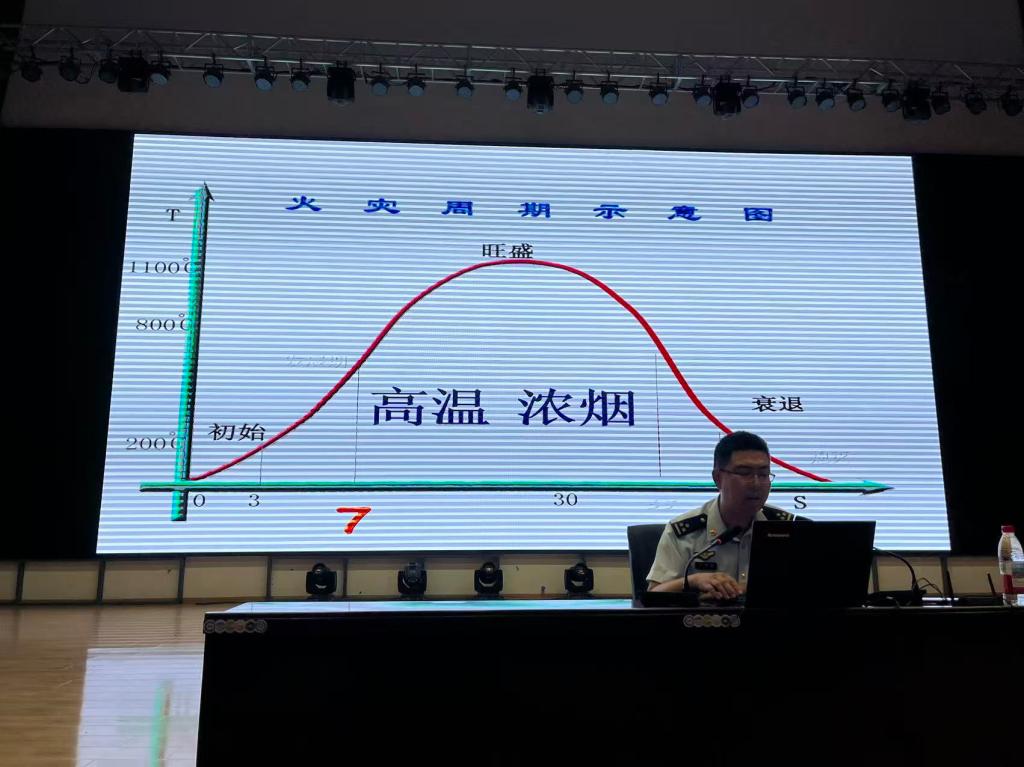 特邀济源市济水消防大队参谋李攀登作专